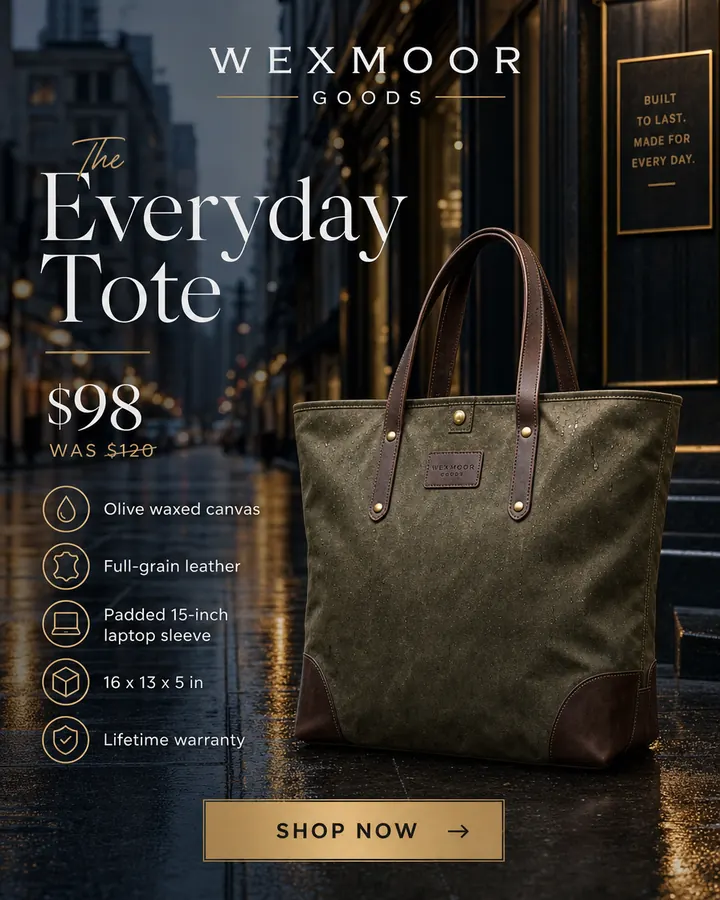 AI output for the first prompt: an olive waxed canvas tote with dark brown leather handles and corners on a wet city street at night, beside Wexmoor Goods, The Everyday Tote, five spec lines, $98 was $120 and a Shop now button.