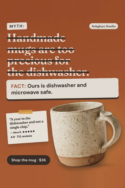 Rust orange Ashglaze Studio ad: 'MYTH: Handmade mugs are too precious for the dishwasher.' struck through, then 'FACT: Ours is dishwasher and microwave safe.' A speckled oatmeal mug, a taped review note and a 'Shop the mug · $36' button. Shown here in the 2:3 Pinterest size.