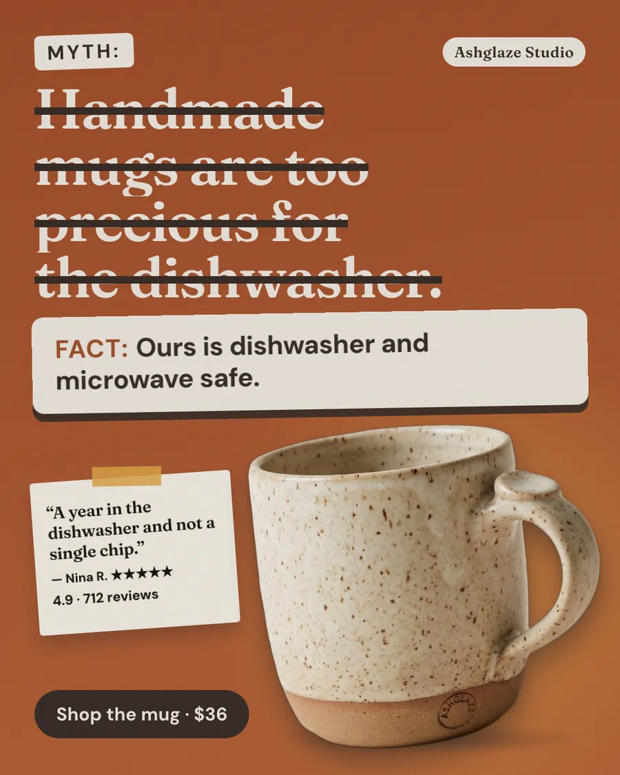 Rust orange Ashglaze Studio ad: 'MYTH: Handmade mugs are too precious for the dishwasher.' struck through, then 'FACT: Ours is dishwasher and microwave safe.' A speckled oatmeal mug, a taped review note and a 'Shop the mug · $36' button.