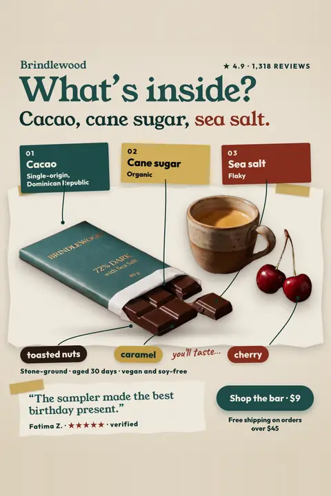 Beige Brindlewood ad: 'What's inside? Cacao, cane sugar, sea salt.' with three labeled tags linked by lines to an open green 72% Dark bar, an espresso cup and cherries, plus a review quote, a 'Shop the bar · $9' button. Shown here in the 2:3 Pinterest size.