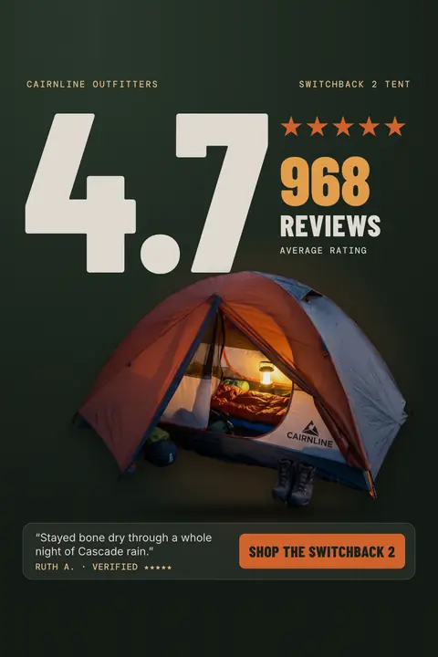 Dark green Cairnline Outfitters ad: '4.7 stars. 968 reviews.' with a huge 4.7, five orange stars, 968 reviews and 'average rating', a glowing tent with a lantern inside, a quote from Ruth A. about Cascade rain, and a 'Shop the Switchback 2' button. Shown here in the 2:3 Pinterest size.
