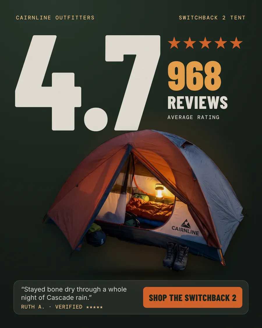 Dark green Cairnline Outfitters ad: '4.7 stars. 968 reviews.' with a huge 4.7, five orange stars, 968 reviews and 'average rating', a glowing tent with a lantern inside, a quote from Ruth A. about Cascade rain, and a 'Shop the Switchback 2' button.