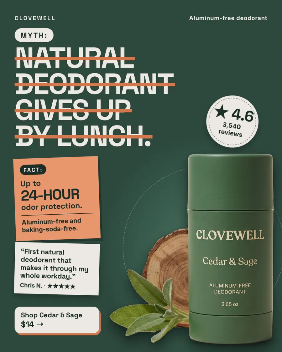 Dark green Clovewell ad: 'MYTH: Natural deodorant gives up by lunch.' with the myth struck through in orange. An orange note says up to 24-hour odor protection, a review quote, 4.6 from 3,540 reviews, a Cedar & Sage stick and a $14 button.