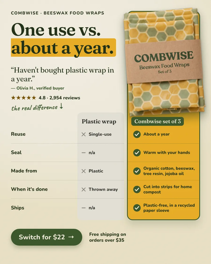Cream Combwise ad: 'One use vs. about a year.' with a photo of a honeycomb-print beeswax wrap set in a kraft sleeve, a quote from Olivia H., 4.8 stars from 2,954 reviews, a plastic wrap vs Combwise comparison table and a 'Switch for $22' button.