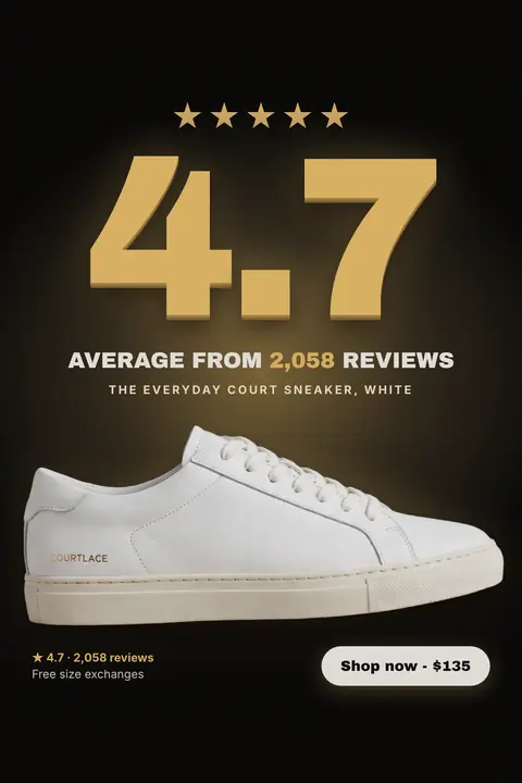 Black and gold Courtlace ad: '4.7' in huge gold numbers under five gold stars, with 'Average from 2,058 reviews', a side photo of a white leather court sneaker, 'Free size exchanges' and a 'Shop now - $135' button. Shown here in the 2:3 Pinterest size.