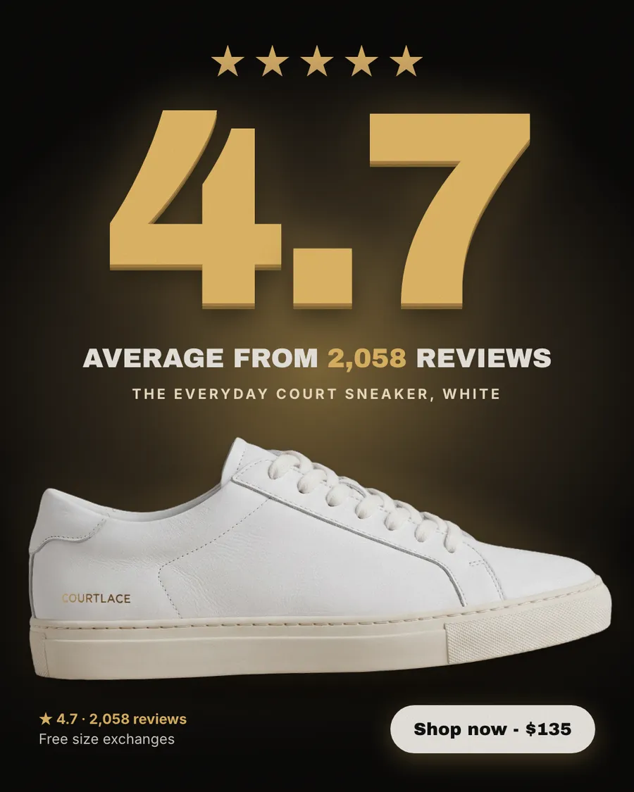 Black and gold Courtlace ad: '4.7' in huge gold numbers under five gold stars, with 'Average from 2,058 reviews', a side photo of a white leather court sneaker, 'Free size exchanges' and a 'Shop now - $135' button.