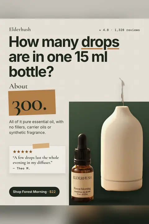 Cream grid-paper Elderhush ad: 'How many drops are in one 15 ml bottle?' with 'About 300.' on a tan block, a handwritten-style review note, a Forest Morning dropper bottle beside a cream diffuser on dark green, and a 'Shop Forest Morning · $22' button. Shown here in the 2:3 Pinterest size.