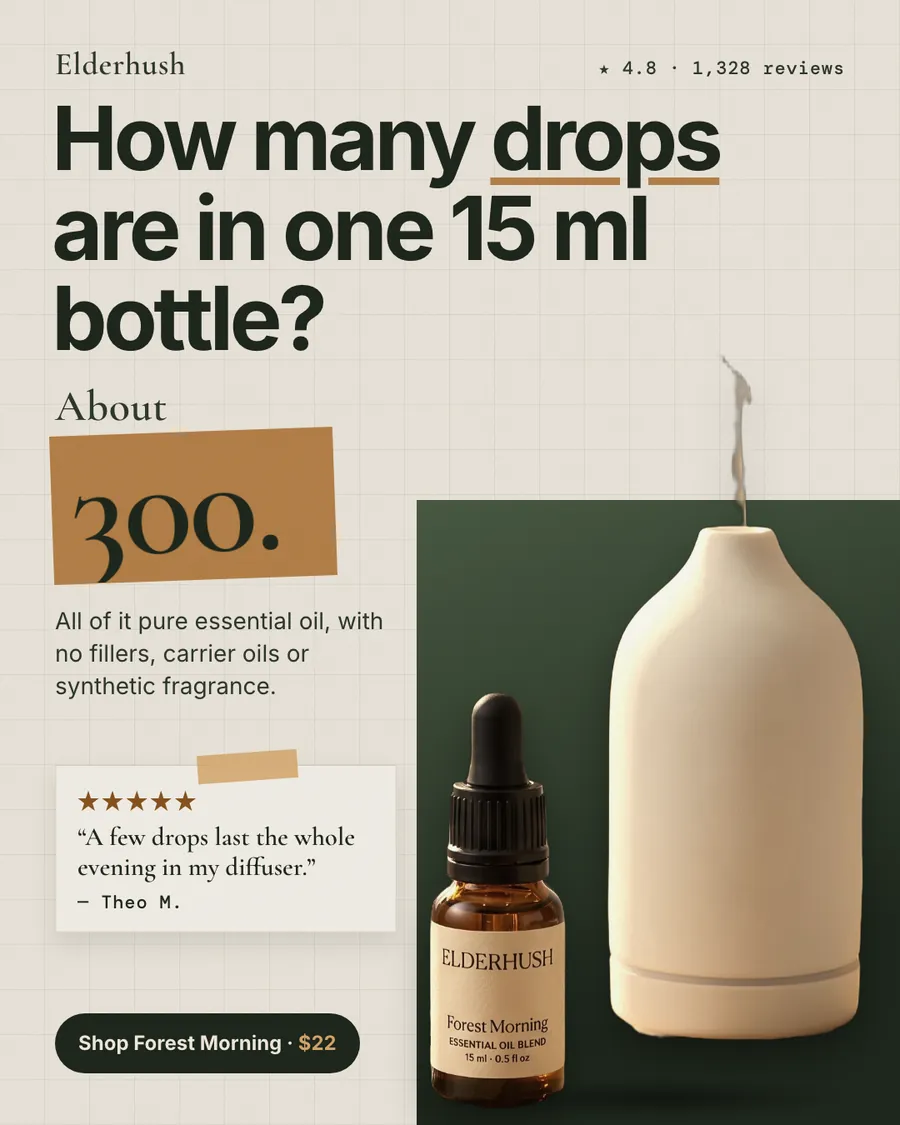Cream grid-paper Elderhush ad: 'How many drops are in one 15 ml bottle?' with 'About 300.' on a tan block, a handwritten-style review note, a Forest Morning dropper bottle beside a cream diffuser on dark green, and a 'Shop Forest Morning · $22' button.