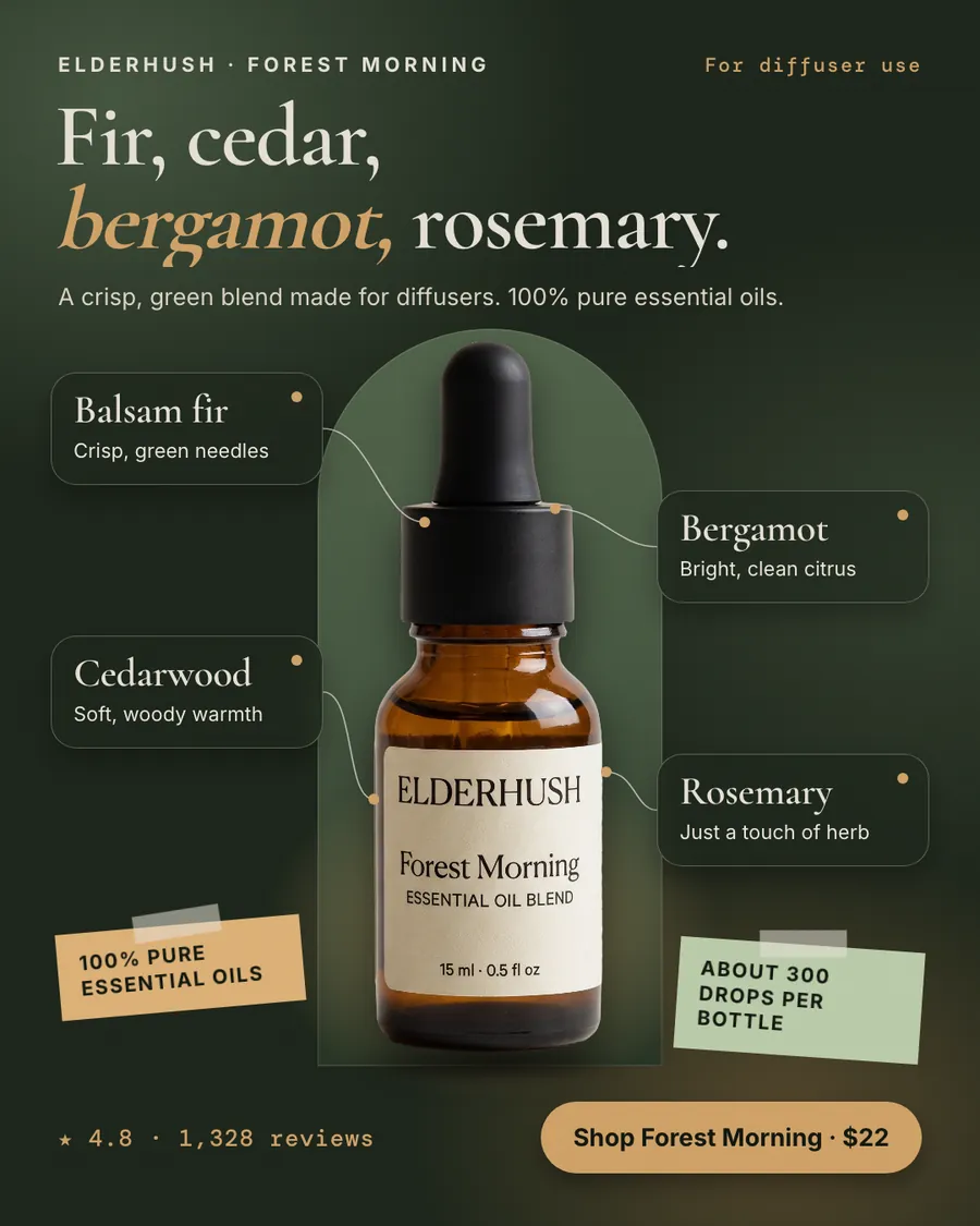 Dark green Elderhush ad: 'Fir, cedar, bergamot, rosemary.' above a photo of an amber dropper bottle of Forest Morning, with four note callouts, a 100% pure essential oils tag, about 300 drops per bottle, 4.8 from 1,328 reviews and a $22 button.