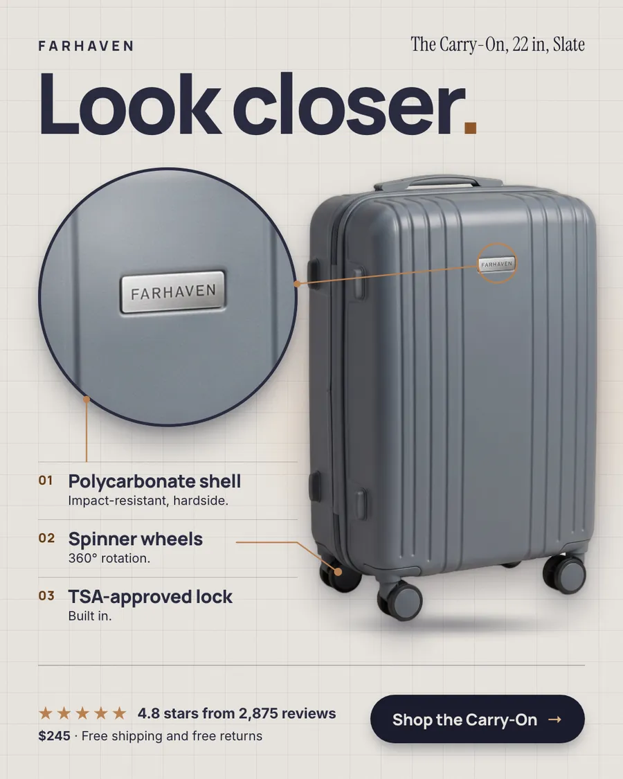 Light beige gridded Farhaven ad: 'Look closer.' with a gray hardside suitcase on the right and a circular zoom of its metal logo plate. Three features are listed, then 4.8 stars from 2,875 reviews, $245, and a 'Shop the Carry-On' button.