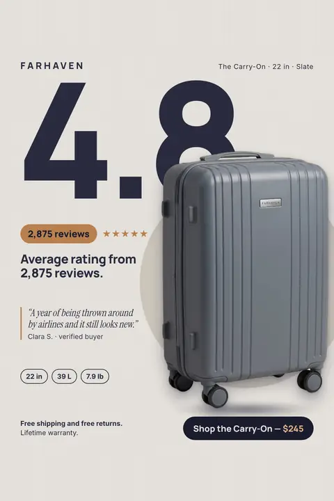 Light gray Farhaven ad: '4.8' in huge navy numerals behind a slate gray hard-shell carry-on suitcase, with a '2,875 reviews' tag and five stars, a customer quote from Clara S., size tags, and a 'Shop the Carry-On, $245' button. Shown here in the 2:3 Pinterest size.