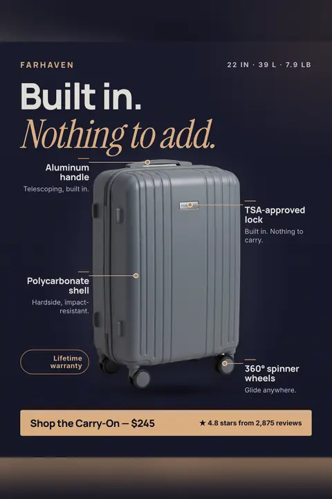 Dark navy Farhaven ad: 'Built in. Nothing to add.' above a slate gray hardside carry-on with labels for aluminum handle, TSA-approved lock, polycarbonate shell and 360° spinner wheels, a lifetime warranty badge, and a 'Shop the Carry-On, $245' button. Shown here in the 2:3 Pinterest size.
