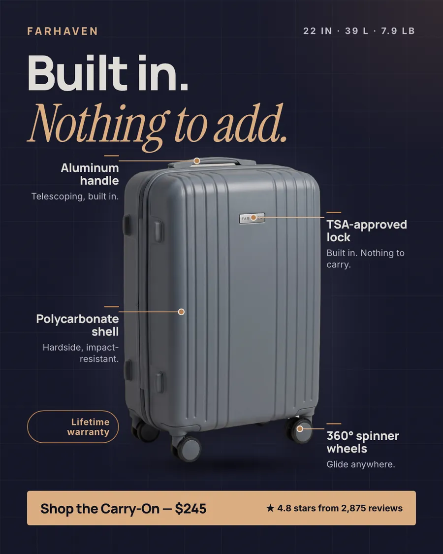 Dark navy Farhaven ad: 'Built in. Nothing to add.' above a slate gray hardside carry-on with labels for aluminum handle, TSA-approved lock, polycarbonate shell and 360° spinner wheels, a lifetime warranty badge, and a 'Shop the Carry-On, $245' button.