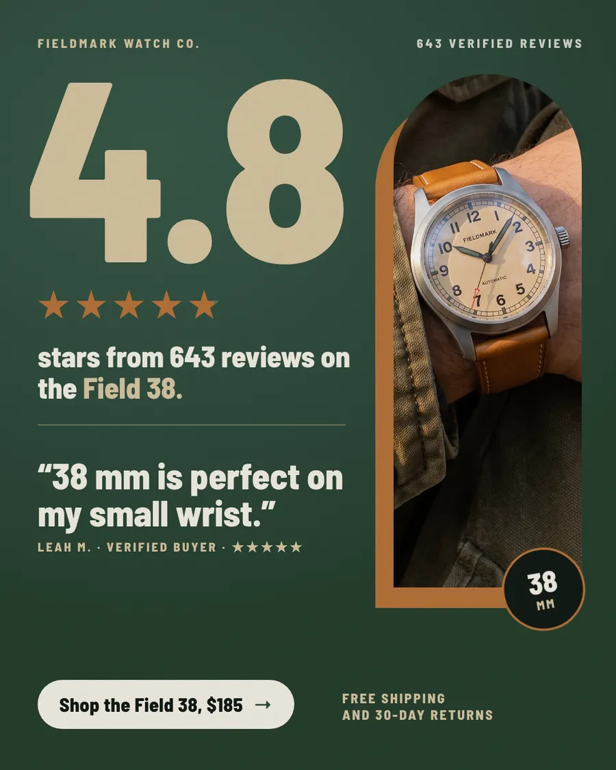 Dark green Fieldmark Watch Co. ad: '4.8' in huge tan numbers with five stars, 'stars from 643 reviews on the Field 38.', a quote from Leah M., a wrist photo of a sand-dial watch on a tan strap, a 38 mm badge and a 'Shop the Field 38, $185' button.