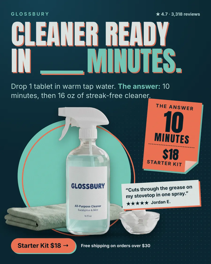 Dark teal Glossbury ad: 'Cleaner ready in ____ minutes.' with a blank in the headline, answered by an orange note reading 10 minutes, $18 starter kit. A spray bottle, cloth and bowl of tablets sit beside a quote and a 'Starter Kit $18' button.