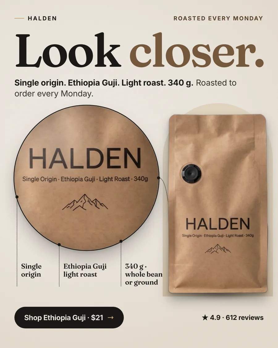 Cream Halden ad: 'Look closer.' with a magnified circle of a kraft coffee bag label reading HALDEN, Single Origin, Ethiopia Guji, Light Roast, 340g, beside the full bag, a 'Shop Ethiopia Guji · $21' button and 4.9 from 612 reviews.
