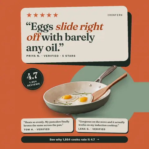 Orange Ironfern ad: '“Eggs slide right off with barely any oil.”' in a cream review card with five stars, credited to Priya N., verified. A sage skillet holds two fried eggs, with a 4.7 from 1,864 reviews badge, two short reviews and a button. The 1:1 version.