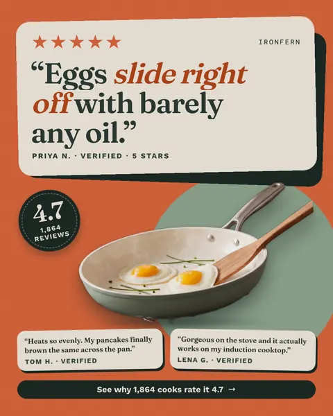 Orange Ironfern ad: '“Eggs slide right off with barely any oil.”' in a cream review card with five stars, credited to Priya N., verified. A sage skillet holds two fried eggs, with a 4.7 from 1,864 reviews badge, two short reviews and a button. The 4:5 version.