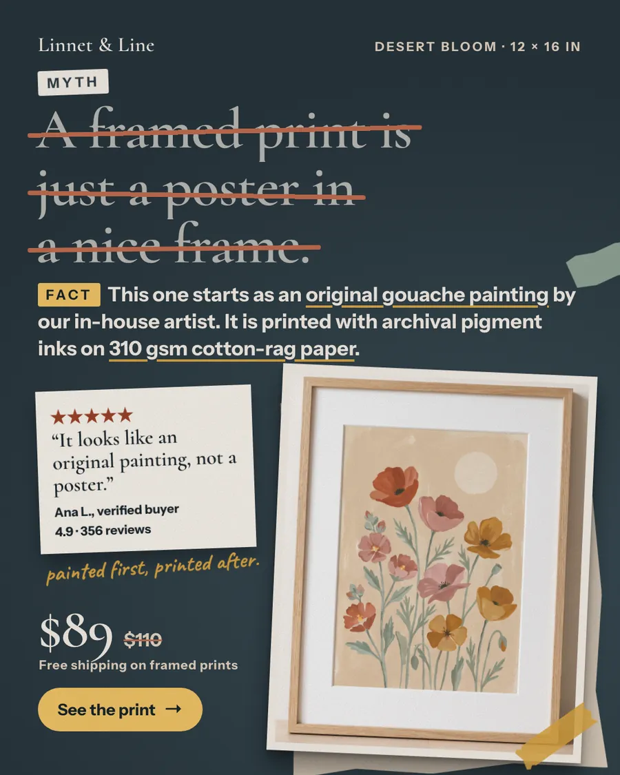 Dark navy Linnet & Line ad: 'A framed print is just a poster in a nice frame.' marked MYTH and struck through, with a FACT line about an original gouache painting, a 5-star review quote, $89 (was $110), the framed Desert Bloom print and a 'See the print' button.