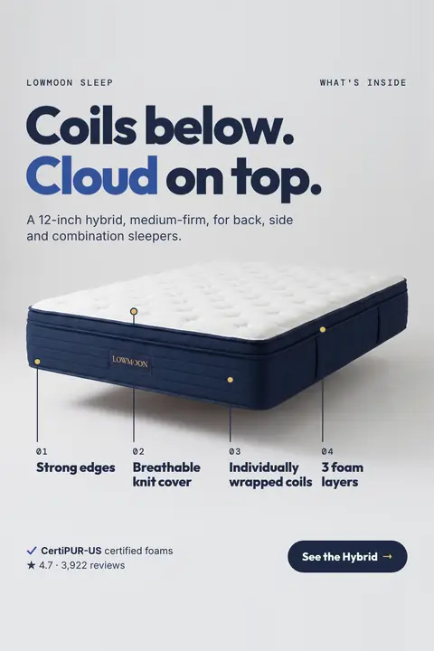 Light gray Lowmoon Sleep ad: 'Coils below. Cloud on top.' with a navy and white hybrid mattress photo, four numbered callouts (strong edges, breathable knit cover, individually wrapped coils, 3 foam layers), 4.7 from 3,922 reviews and a 'See the Hybrid' button. Shown here in the 2:3 Pinterest size.
