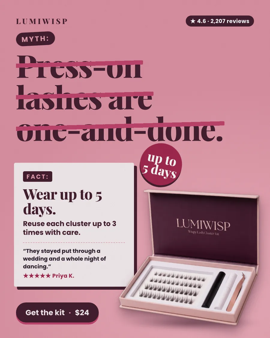 Dusty pink Lumiwisp ad: 'MYTH: Press-on lashes are one-and-done.' struck through, then a FACT card reading 'Wear up to 5 days.' with a Priya K. quote, a lash kit photo, 4.6 from 2,207 reviews and a 'Get the kit · $24' button.