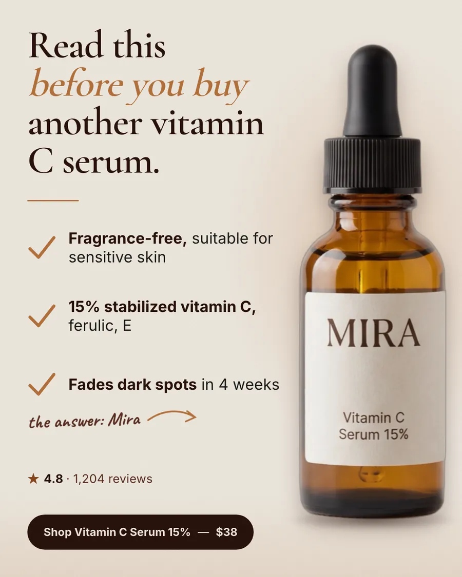 Cream Mira ad: 'Read this before you buy another vitamin C serum.' with three checkmark points (fragrance-free, 15% stabilized vitamin C with ferulic and E, fades dark spots in 4 weeks), 4.8 from 1,204 reviews, an amber dropper bottle and a $38 shop button.
