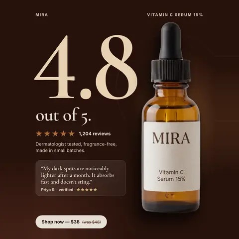 Dark brown Mira ad: '4.8 out of 5.' in huge cream type beside an amber dropper bottle of Vitamin C Serum 15%, with five stars, 1,204 reviews, a quote from Priya S., and a 'Shop now, $38 (was $48)' button. The 1:1 version.