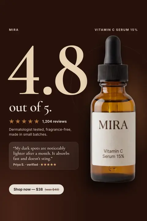 Dark brown Mira ad: '4.8 out of 5.' in huge cream type beside an amber dropper bottle of Vitamin C Serum 15%, with five stars, 1,204 reviews, a quote from Priya S., and a 'Shop now, $38 (was $48)' button. Shown here in the 2:3 Pinterest size.