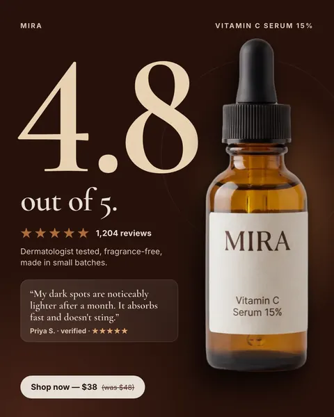 Dark brown Mira ad: '4.8 out of 5.' in huge cream type beside an amber dropper bottle of Vitamin C Serum 15%, with five stars, 1,204 reviews, a quote from Priya S., and a 'Shop now, $38 (was $48)' button. The 4:5 version.