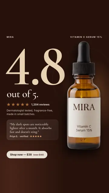 Dark brown Mira ad: '4.8 out of 5.' in huge cream type beside an amber dropper bottle of Vitamin C Serum 15%, with five stars, 1,204 reviews, a quote from Priya S., and a 'Shop now, $38 (was $48)' button. The 9:16 version.