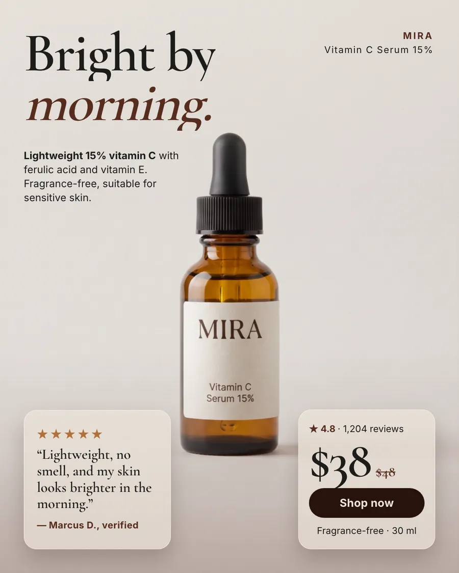 Warm light gray Mira ad: 'Bright by morning.' above a short product note, with an amber dropper bottle of Vitamin C Serum 15% in the center, a 5-star quote from Marcus D., 4.8 from 1,204 reviews, $38 (was $48) and a 'Shop now' button.