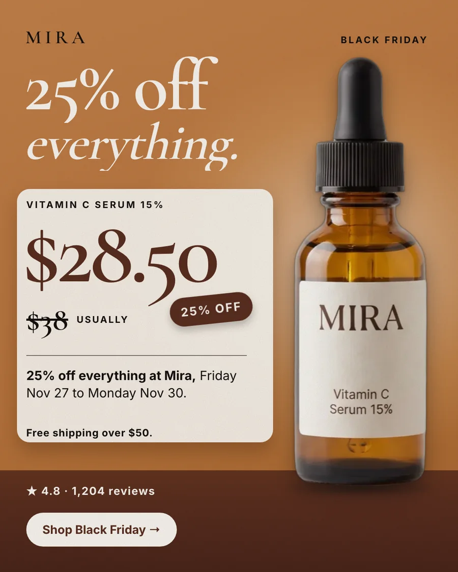 Mira Black Friday ad on warm caramel: '25% off everything.' in large serif type, a card with the Vitamin C Serum at $28.50, usually $38, a '25% off' tag, the dates Friday Nov 27 to Monday Nov 30, free shipping over $50, and the real amber dropper bottle.