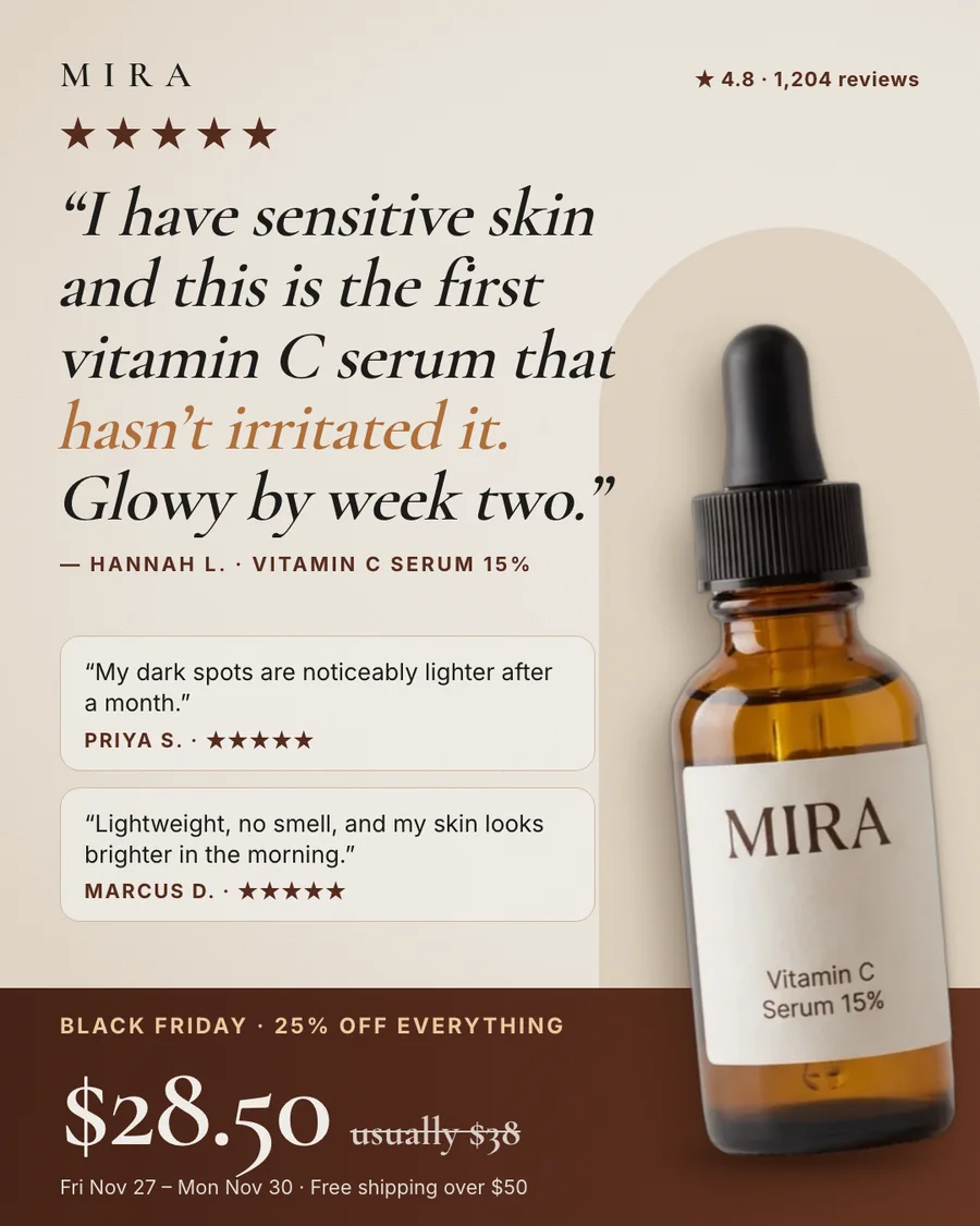 Cream Mira ad with a customer quote about the first vitamin C serum that didn't irritate sensitive skin, two shorter reviews, the bottle tilted on an arch, and a brown band reading Black Friday, 25% off everything, $28.50, usually $38.