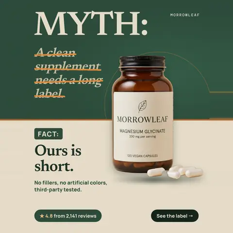 Split dark green and cream Morrowleaf ad: 'MYTH: A clean supplement needs a long label.' with the myth line crossed out in orange, then 'FACT: Ours is short.' beside an amber bottle of Magnesium Glycinate, 4.8 from 2,141 reviews and a 'See the label' button. The 1:1 version.