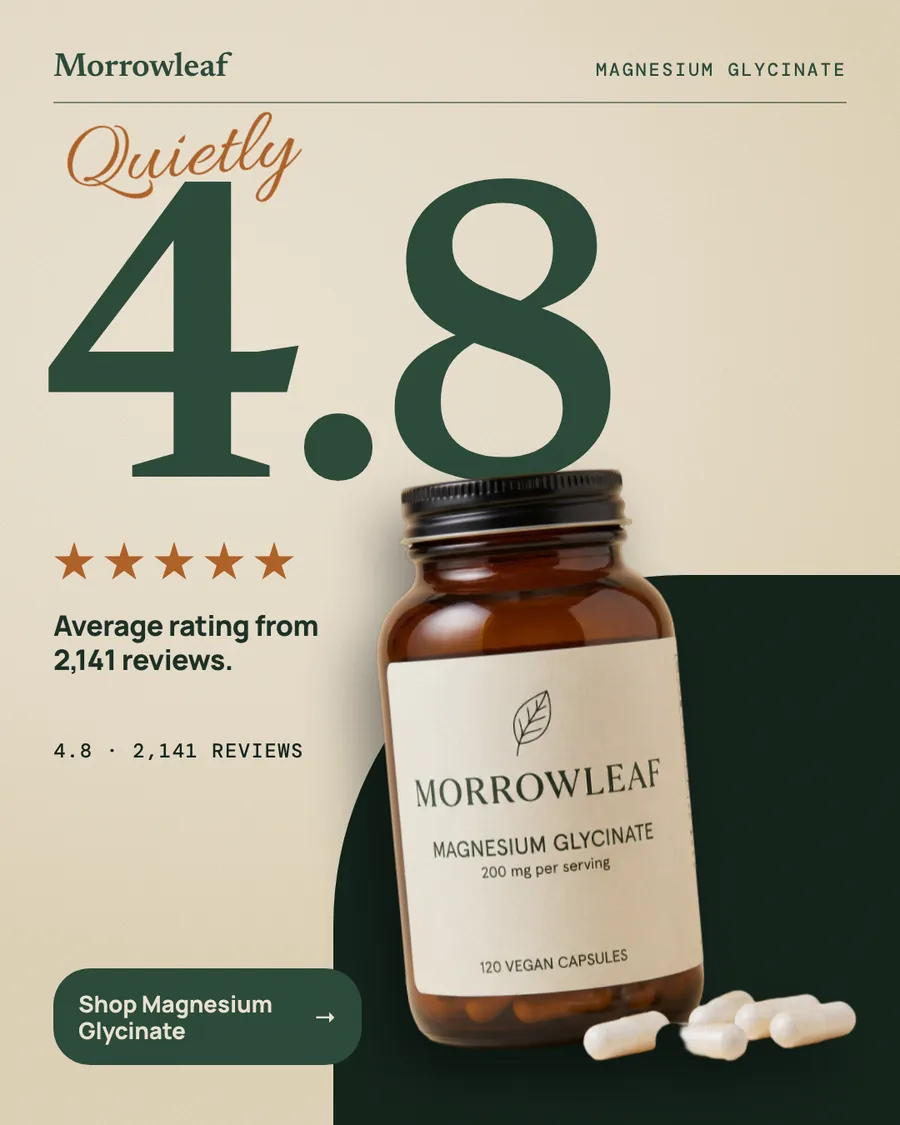 Cream and dark green Morrowleaf ad: 'Quietly 4.8.' with a huge green 4.8, five orange stars, 'Average rating from 2,141 reviews.', and a 'Shop Magnesium Glycinate' button beside an amber bottle with spilled white capsules.