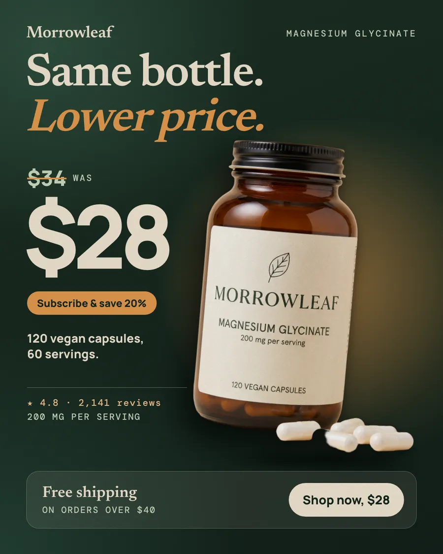 Dark green Morrowleaf ad: 'Same bottle. Lower price.' with $34 crossed out, a large $28, a 'Subscribe & save 20%' pill and an amber Magnesium Glycinate bottle with white capsules. A bottom bar reads free shipping on orders over $40, with a 'Shop now, $28' button.