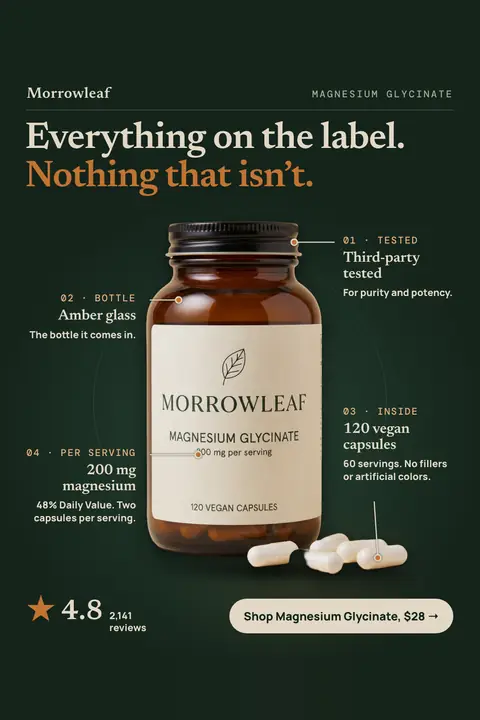 Dark green Morrowleaf ad: 'Everything on the label. Nothing that isn't.' with an amber glass bottle of Magnesium Glycinate and white capsules, four numbered callouts, a 4.8 star rating from 2,141 reviews and a 'Shop Magnesium Glycinate, $28' button. Shown here in the 2:3 Pinterest size.