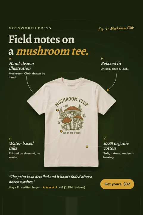 Dark green Mossworth Press ad: 'Field notes on a mushroom tee.' with a natural tee showing a Mushroom Club mushroom print, four labeled callouts (illustration, fit, inks, cotton), a 4.8 star review quote and a 'Get yours, $32' button. Shown here in the 2:3 Pinterest size.