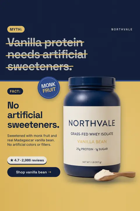 Split navy and mustard Northvale Nutrition ad: 'MYTH: Vanilla protein needs artificial sweeteners.' struck through, then 'FACT: No artificial sweeteners.' A Monk Fruit sticker, the navy tub with a scoop of powder, 4.7 from 2,986 reviews and a 'Shop vanilla bean' button. Shown here in the 2:3 Pinterest size.