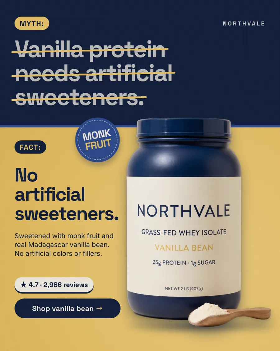 Split navy and mustard Northvale Nutrition ad: 'MYTH: Vanilla protein needs artificial sweeteners.' struck through, then 'FACT: No artificial sweeteners.' A Monk Fruit sticker, the navy tub with a scoop of powder, 4.7 from 2,986 reviews and a 'Shop vanilla bean' button.