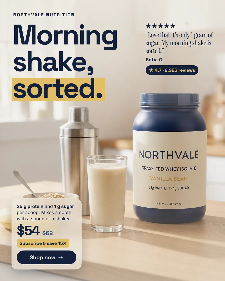 Soft cream kitchen Northvale Nutrition ad: 'Morning shake, sorted.' with 'sorted.' highlighted in yellow, beside a navy tub of Vanilla Bean whey isolate, a full shake glass, a steel shaker, a 5-star quote, 4.7 from 2,986 reviews, $54 and a 'Shop now' button.