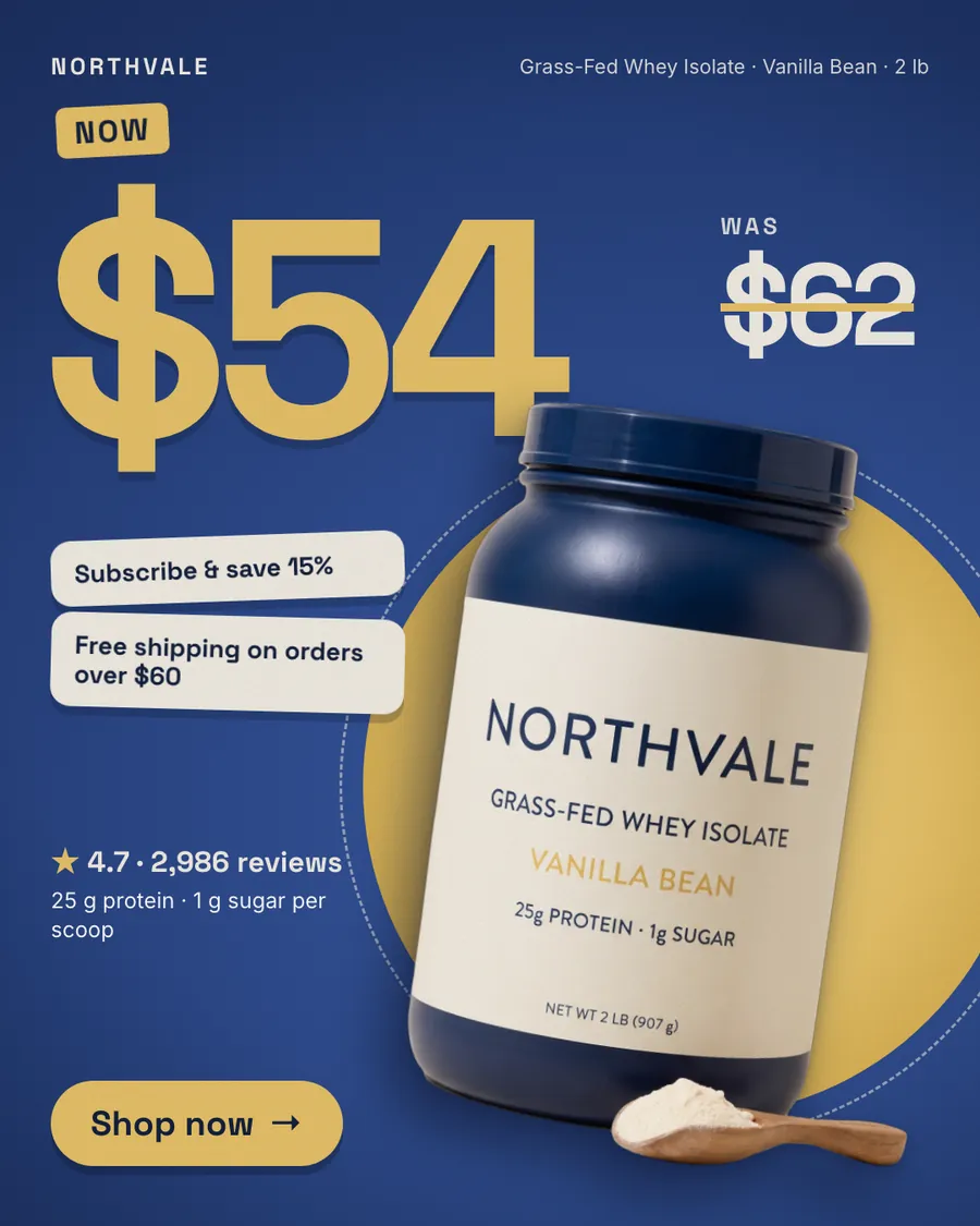 Deep blue Northvale Nutrition ad: 'Now $54. Was $62.' with a large gold $54, the old $62 crossed out, 'Subscribe & save 15%' and free shipping over $60 tags, 4.7 from 2,986 reviews, a tub photo with a scoop of powder and a 'Shop now' button.