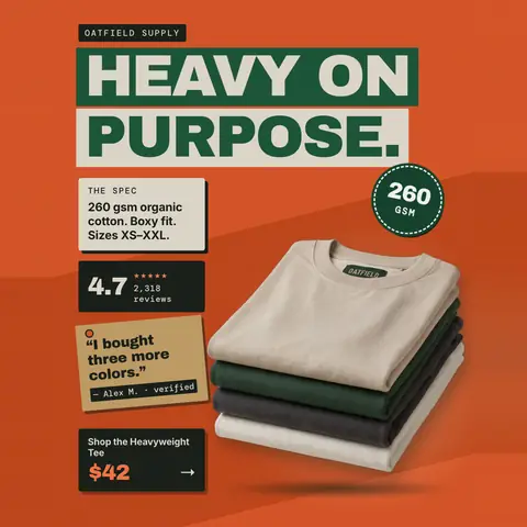 Orange Oatfield Supply ad: 'HEAVY ON PURPOSE.' in green and cream blocks, with a stack of four folded tees in oat, green, charcoal and white, a 260 GSM badge, 4.7 from 2,318 reviews, a quote, and a $42 shop button. The 1:1 version.