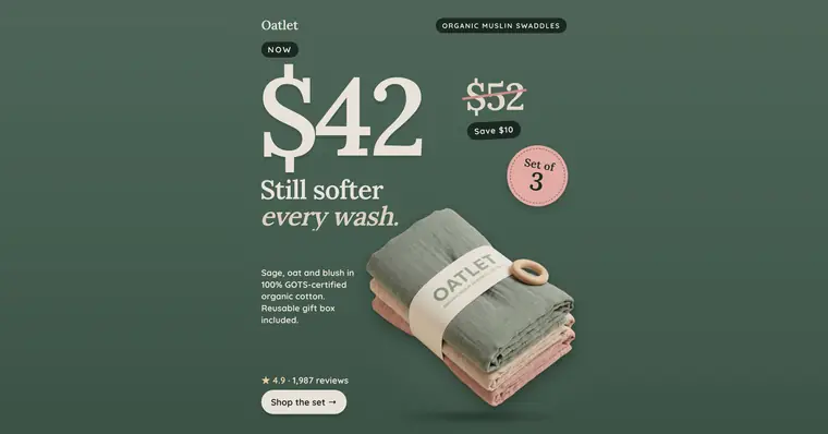 Dark green Oatlet ad: 'Now $42. Still softer every wash.' with a huge $42, a crossed-out $52, a Save $10 tag, a pink Set of 3 sticker, a photo of three folded swaddles in sage, oat and blush, 4.9 from 1,987 reviews and a 'Shop the set' button. The 1.91:1 version.