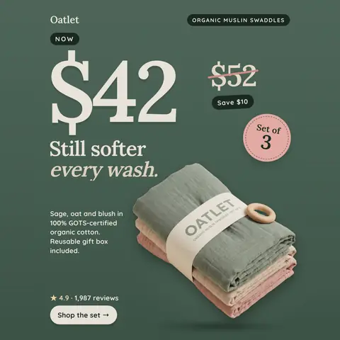 Dark green Oatlet ad: 'Now $42. Still softer every wash.' with a huge $42, a crossed-out $52, a Save $10 tag, a pink Set of 3 sticker, a photo of three folded swaddles in sage, oat and blush, 4.9 from 1,987 reviews and a 'Shop the set' button. The 1:1 version.