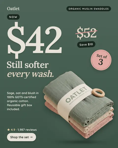 Dark green Oatlet ad: 'Now $42. Still softer every wash.' with a huge $42, a crossed-out $52, a Save $10 tag, a pink Set of 3 sticker, a photo of three folded swaddles in sage, oat and blush, 4.9 from 1,987 reviews and a 'Shop the set' button. The 4:5 version.