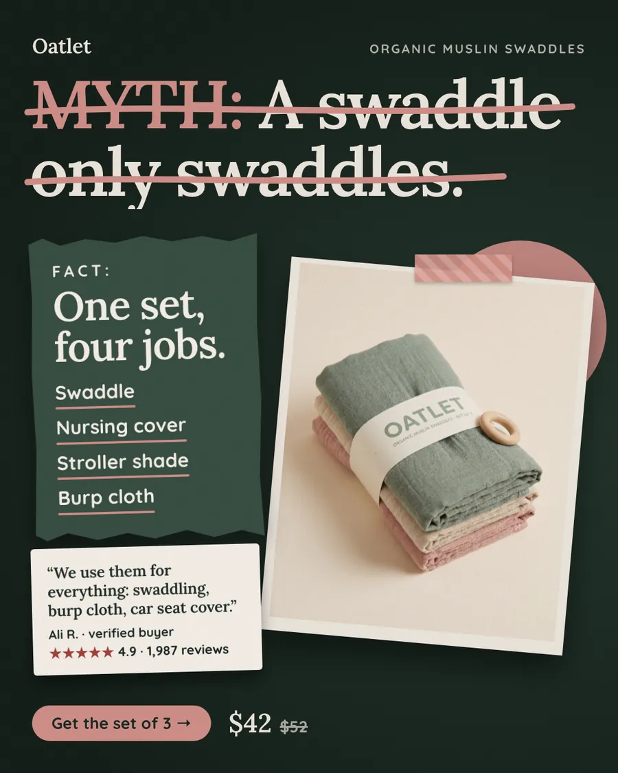 Dark green Oatlet ad: 'MYTH: A swaddle only swaddles.' struck through in pink, then 'FACT: One set, four jobs.' with a list of four uses, a photo of folded green, cream and pink muslin swaddles, a review quote, 4.9 stars, and a 'Get the set of 3' button at $42.