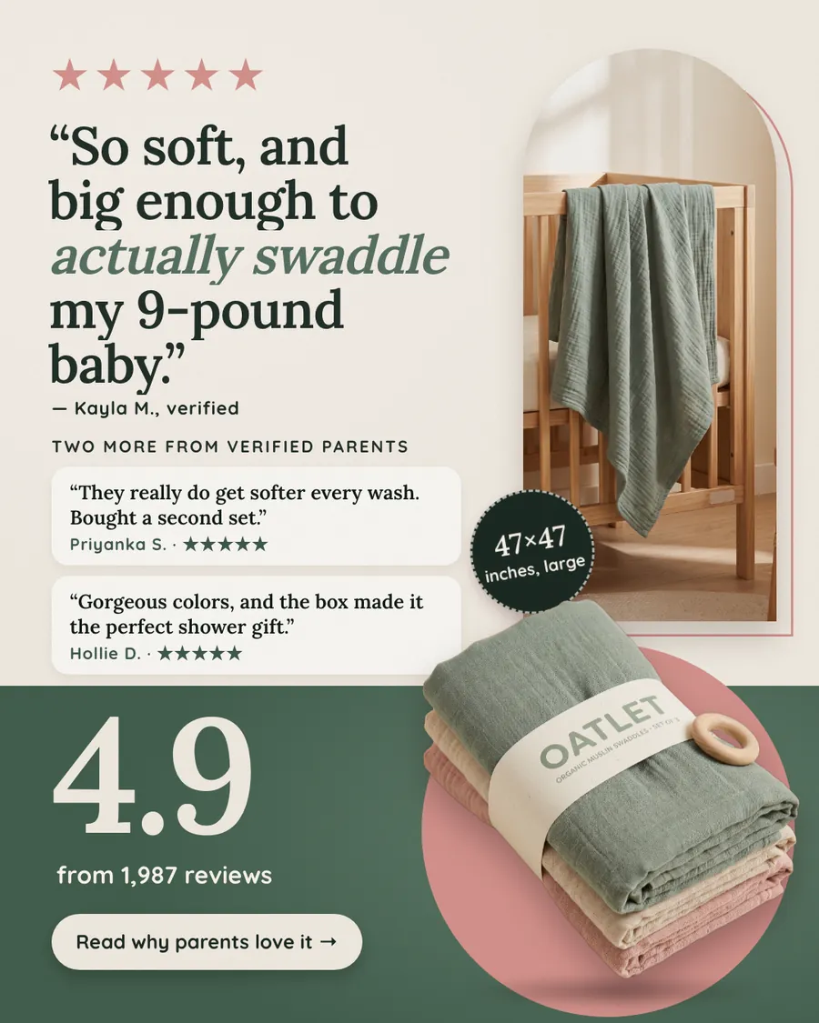 Cream and green Oatlet ad: 'So soft, and big enough to actually swaddle my 9-pound baby.' with five pink stars, two more review cards, a green swaddle draped on a crib, a 47x47 inches sticker, 4.9 from 1,987 reviews and a 'Read why parents love it' button.