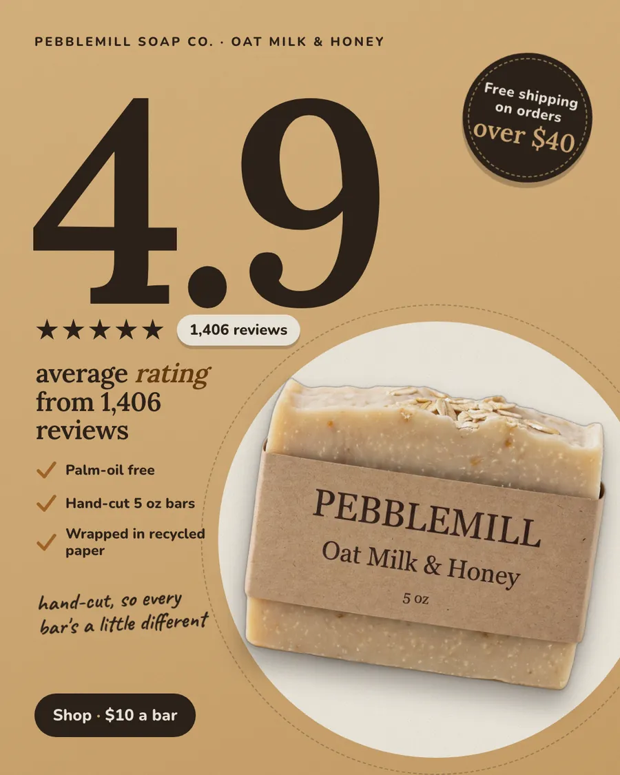 Tan Pebblemill Soap Co. ad: '4.9' in huge dark type with five stars, a '1,406 reviews' tag, three checkmarked features, a photo of the wrapped Oat Milk & Honey bar, a free shipping over $40 badge and a 'Shop · $10 a bar' button.