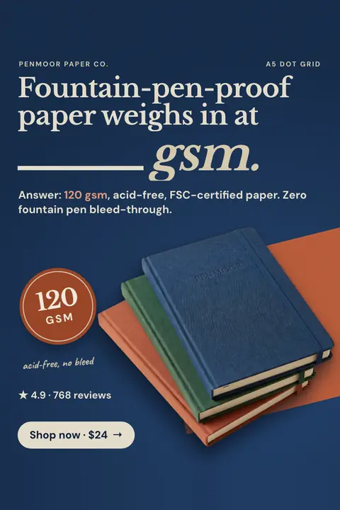 Navy blue Penmoor Paper Co. ad: 'Fountain-pen-proof paper weighs in at ___ gsm.' with a blank in the headline, answered below as 120 gsm, plus a 120 GSM badge, a stack of three linen notebooks, 4.9 from 768 reviews and a 'Shop now · $24' button. Shown here in the 2:3 Pinterest size.